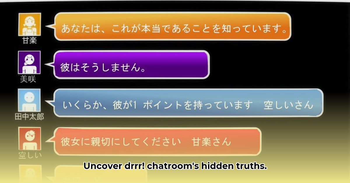 drrr-chatroom
